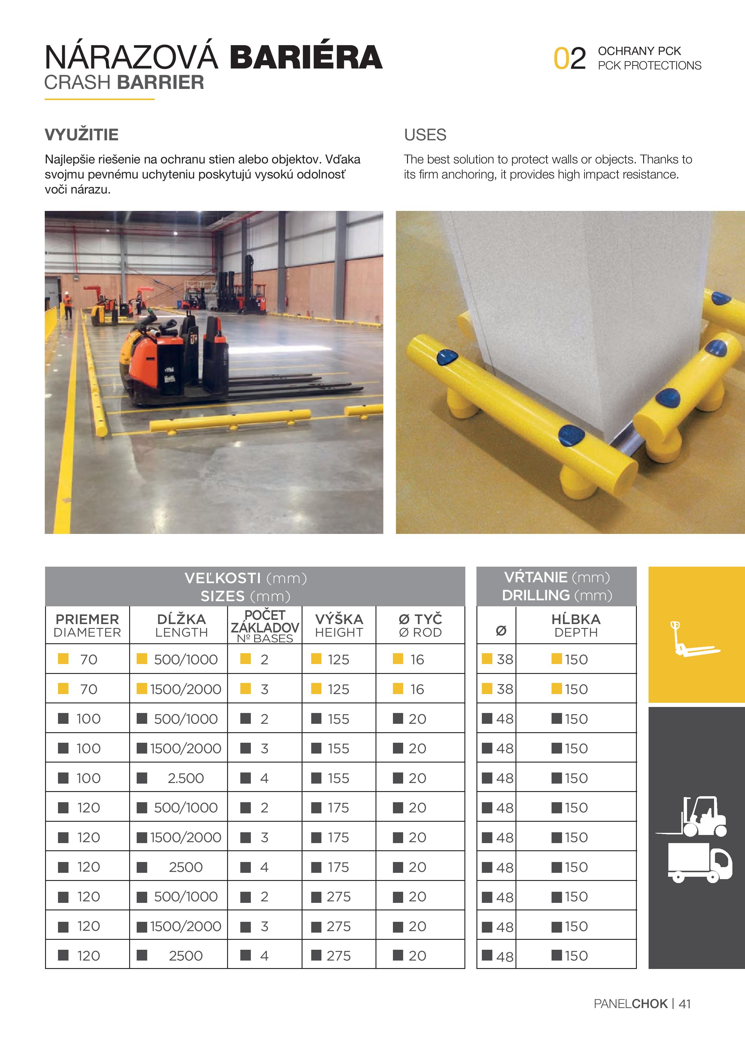 Flexibilne Ochranne Bariery Katalog 210x297 Low Jednostranovy Page 041